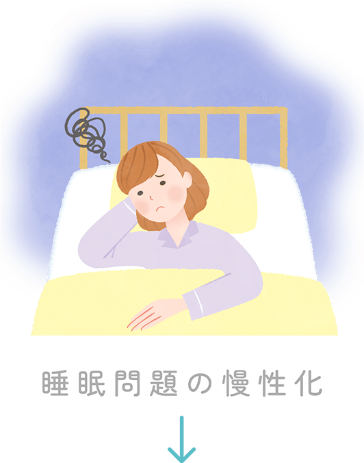 図表・イメージ：睡眠問題の慢性化